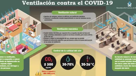 infografia