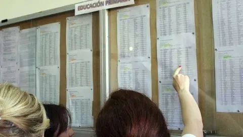 docentes  okok