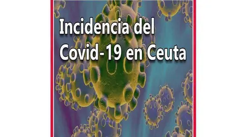 covid coronavirus