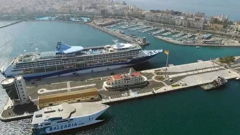 Vista a&eacute;rea Puerto