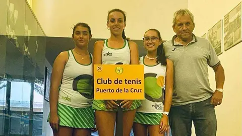 IMAGEN DE EQUIPO