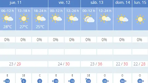 calor