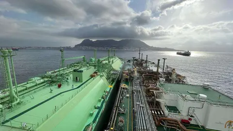 STS strait