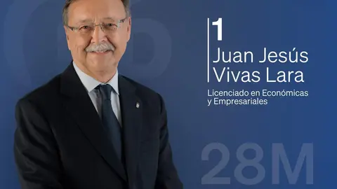 Juan Vivas