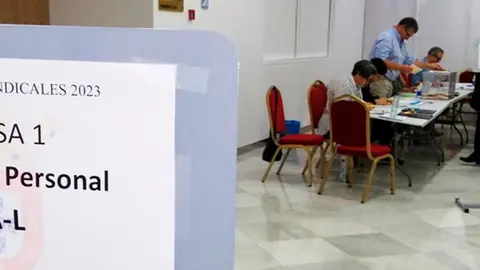 Elecciones sindicales en la Ciudad