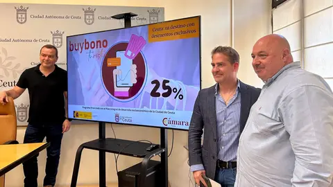 Presentaci&oacute;n Buybonos tur&iacute;sticos