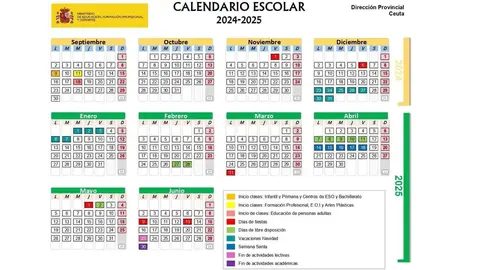 Calendario escolar 2024-2025 en Ceuta