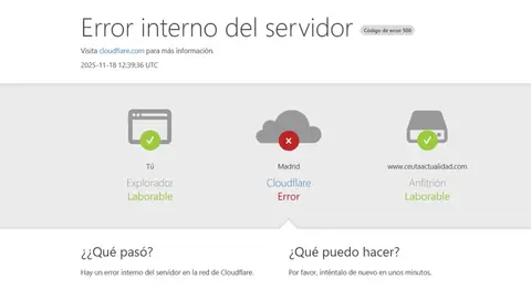 Cloudflare
