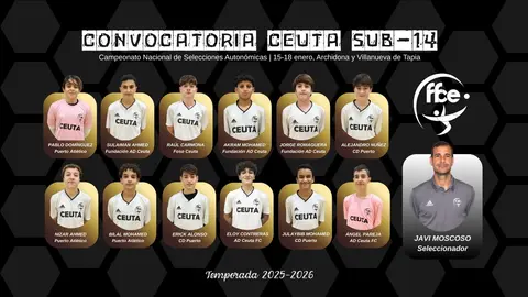 ceuta sub 14