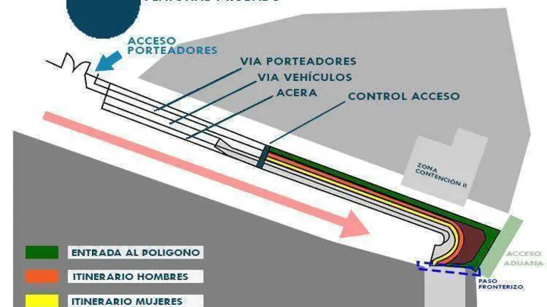 iNFOGRAF&Iacute;A TARAJAL 2