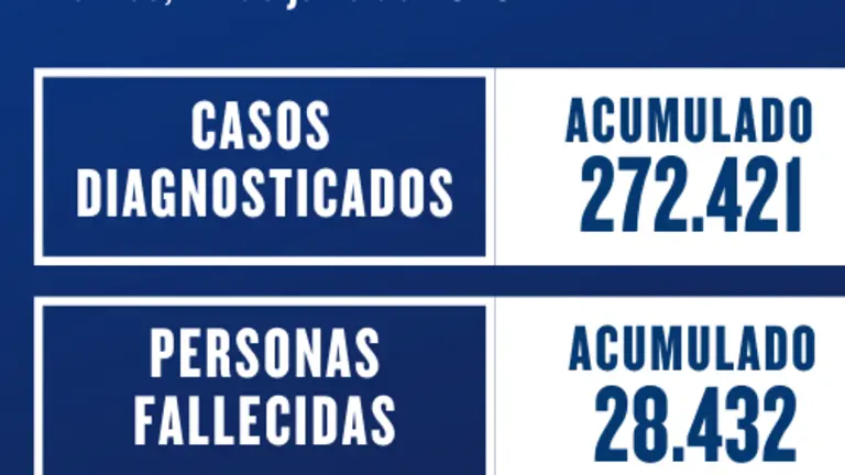 cuadroooooooooo