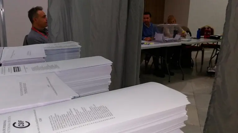 Elecciones sindicales en la Ciudad