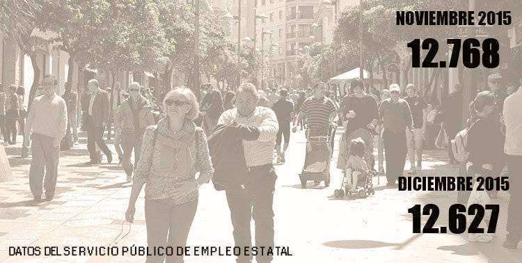 paro diciembre 2015