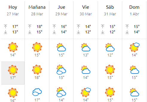 tiempoooo