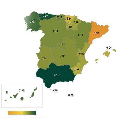 simpatía ceutíes