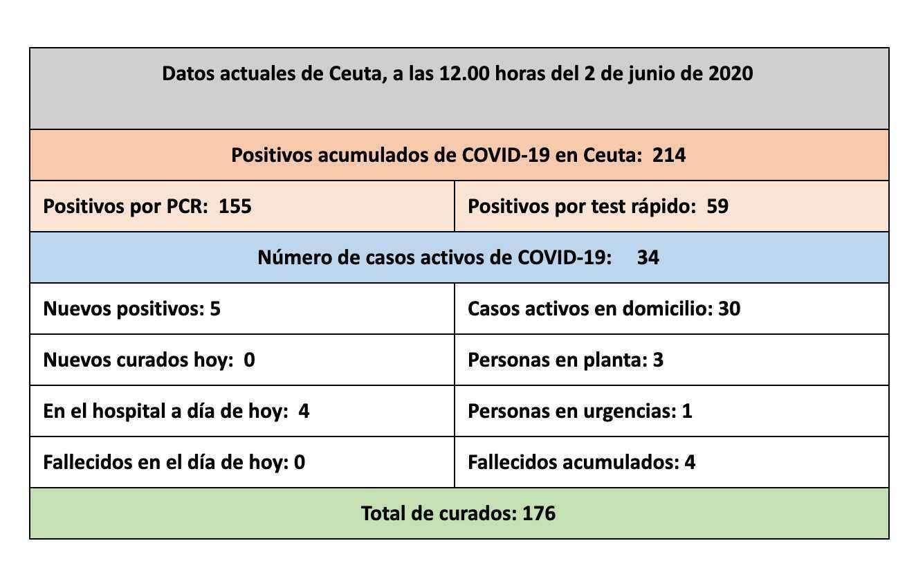 descarga (5)