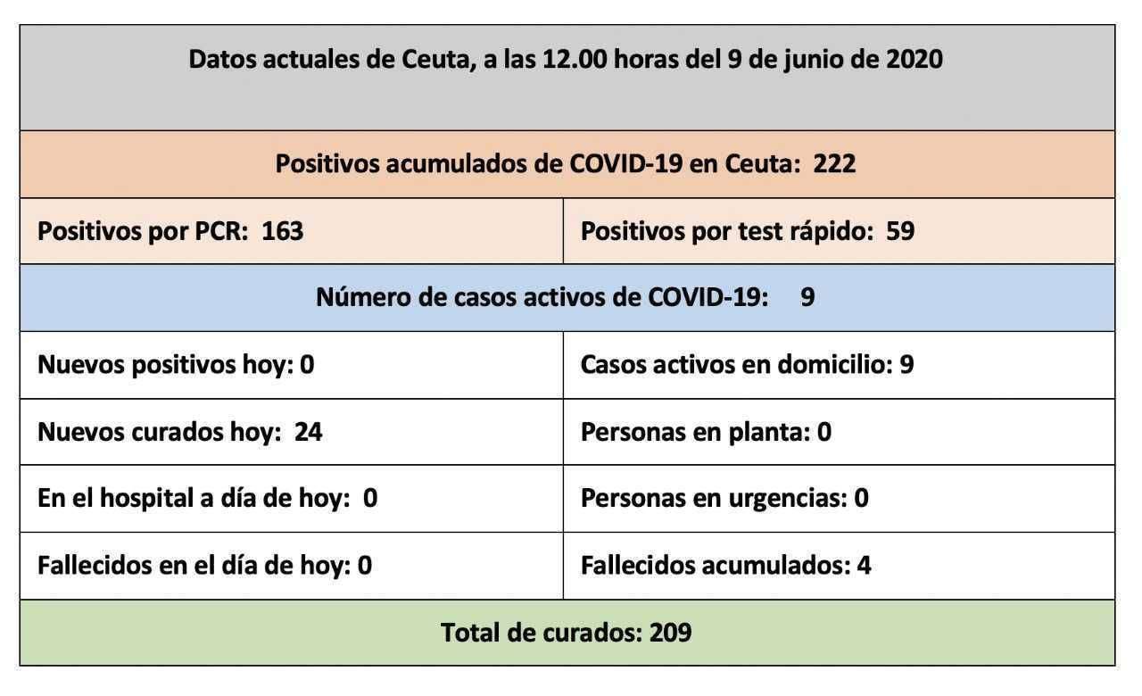 descarga (7)