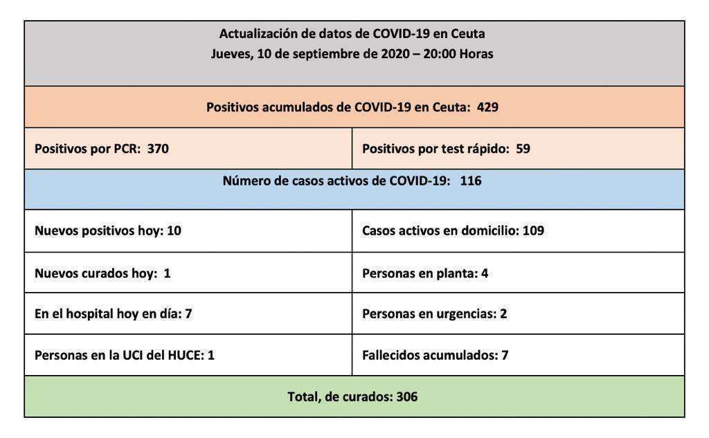 PHOTO-2020-09-10-21-38-34
