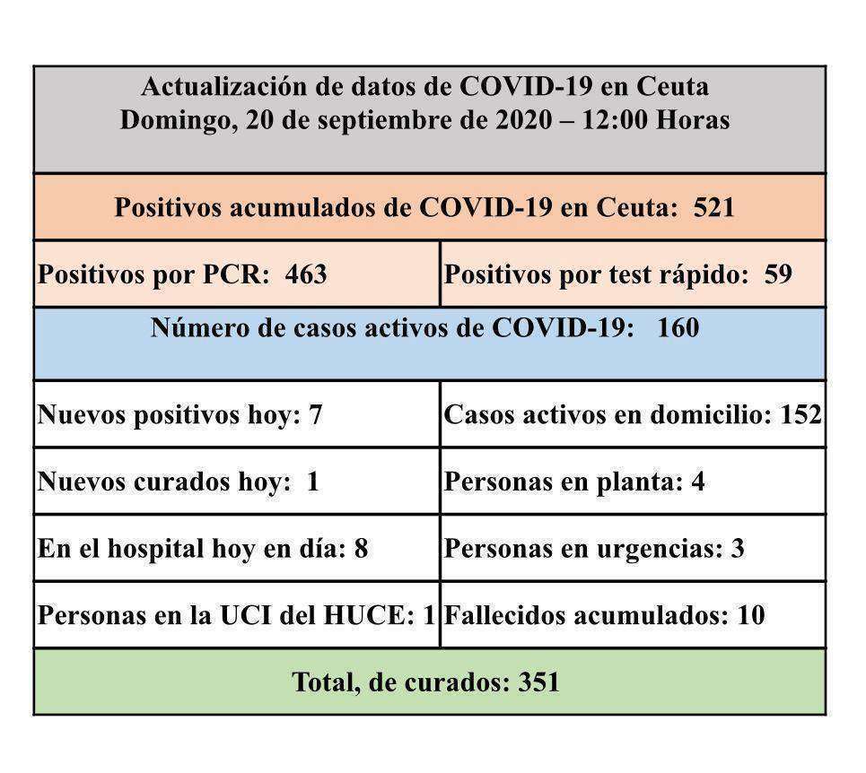 ba244af0-fabc-4a21-9c4a-8912a05b07d1