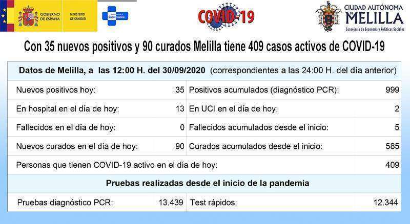 EjKHDL7XcAMIS3P