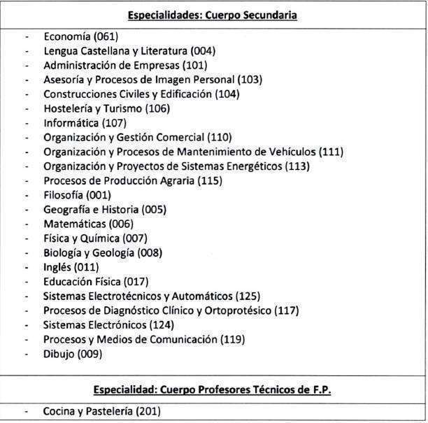 bolsa interinos docentes