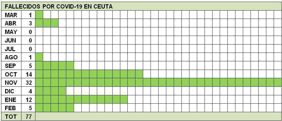 zse