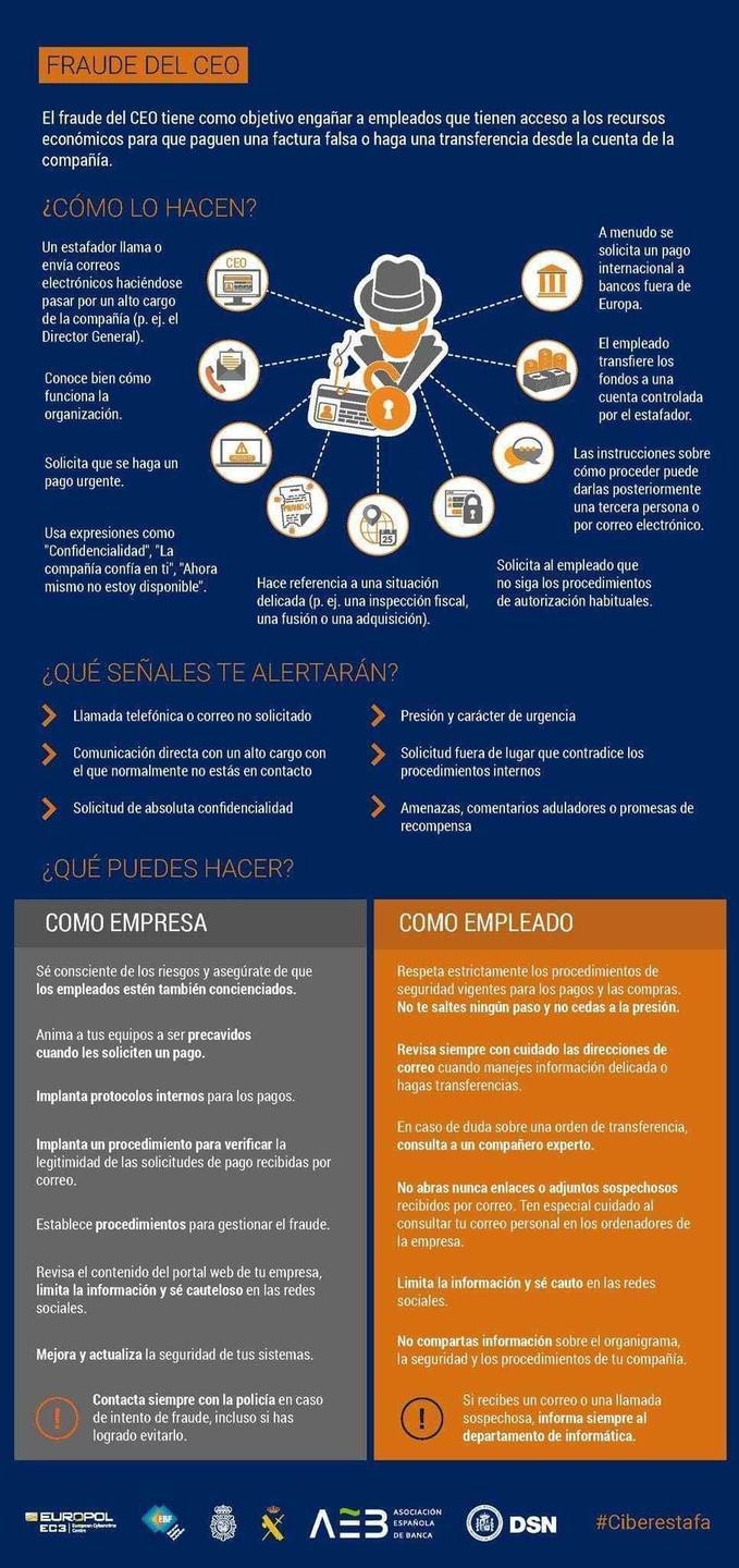 ESTAFAS