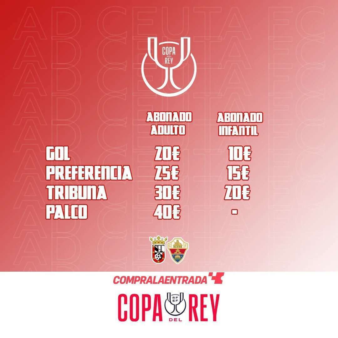 Precio entradas Copa del Rey