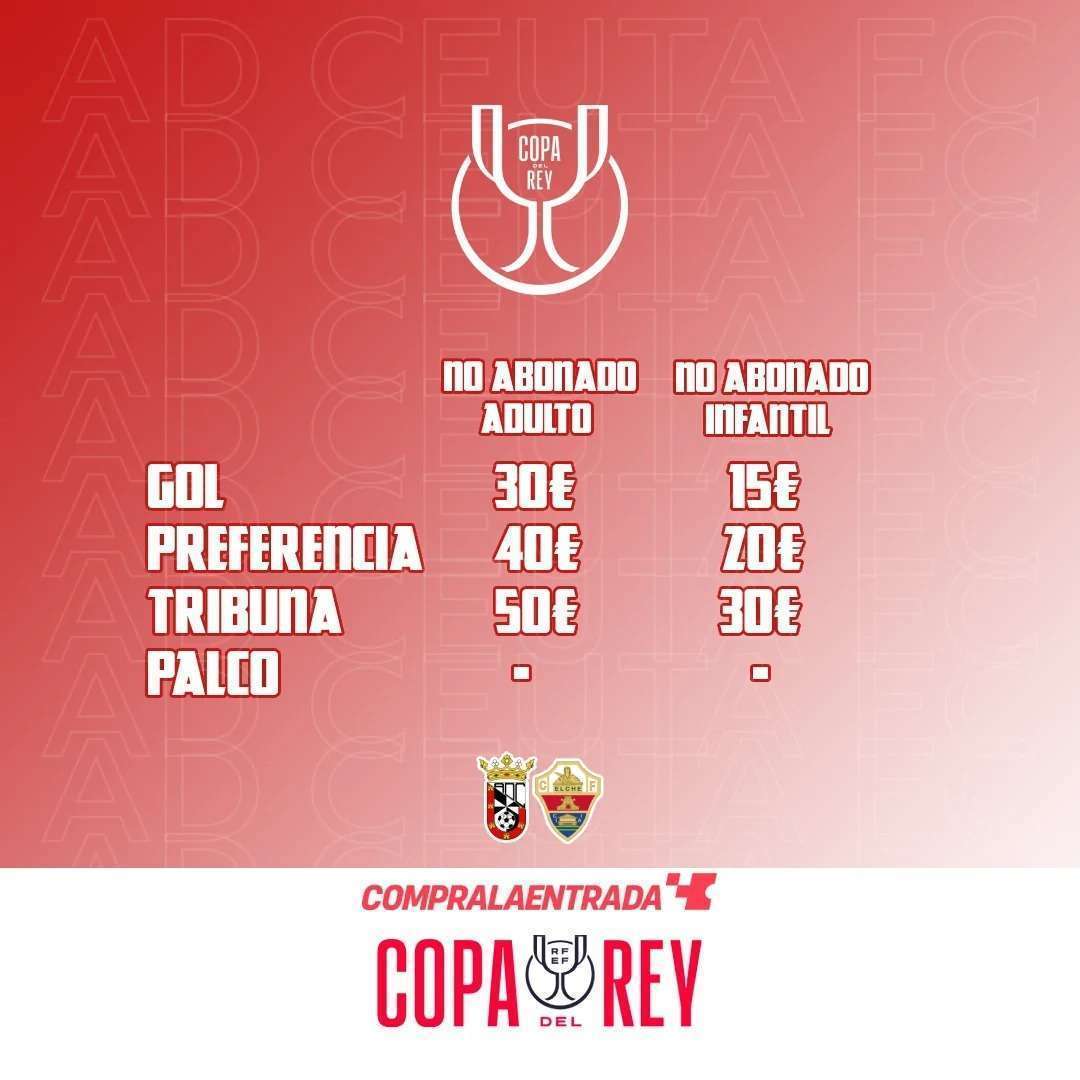 Precio entradas Copa del Rey