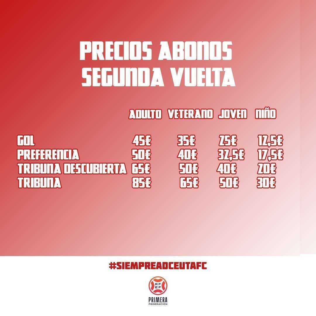 Precio abonos segunda vuelta