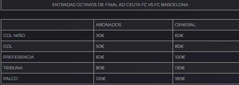 precios