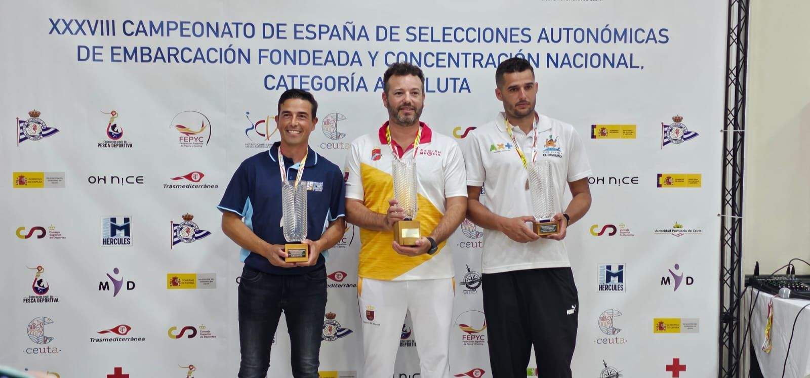 Ceremonia de entrega de premios