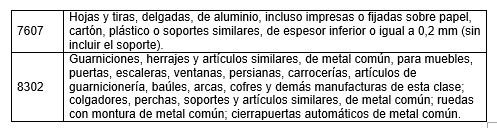 tabla 2