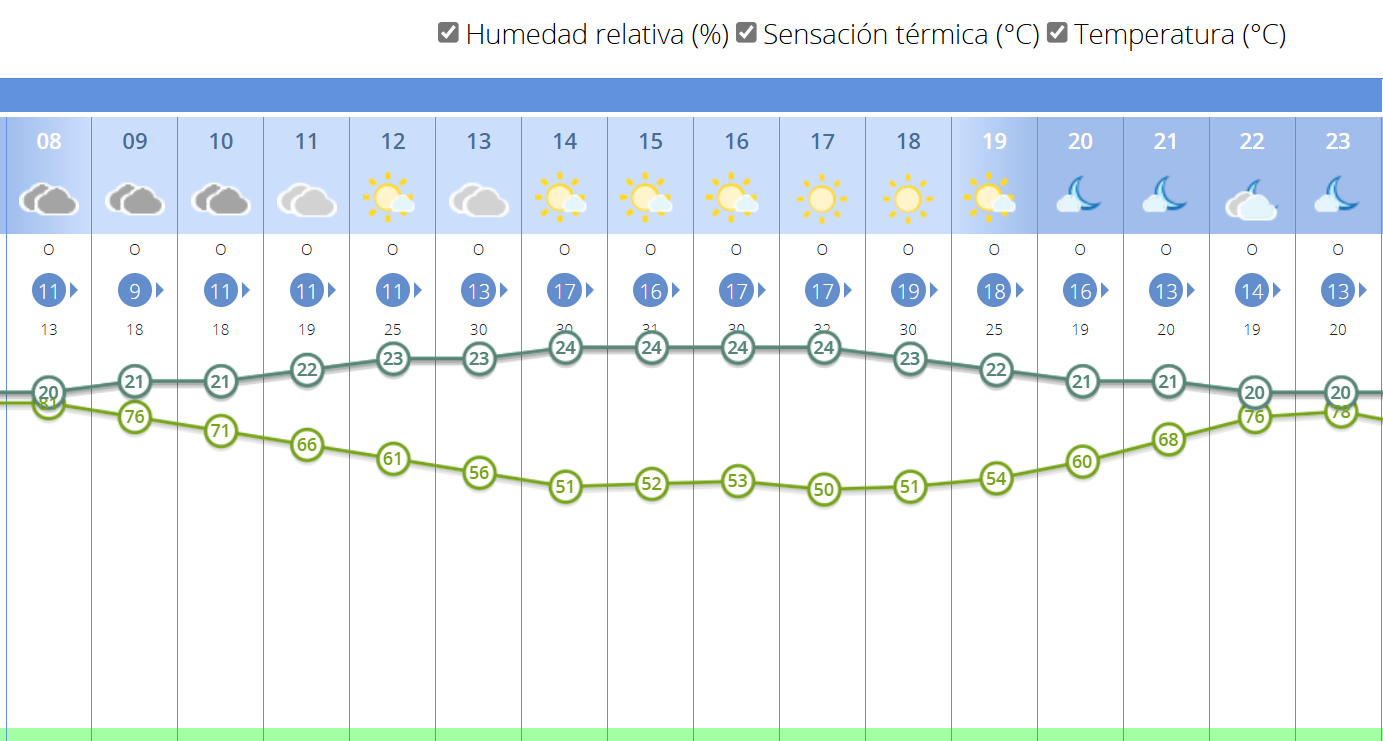 10 de octubre