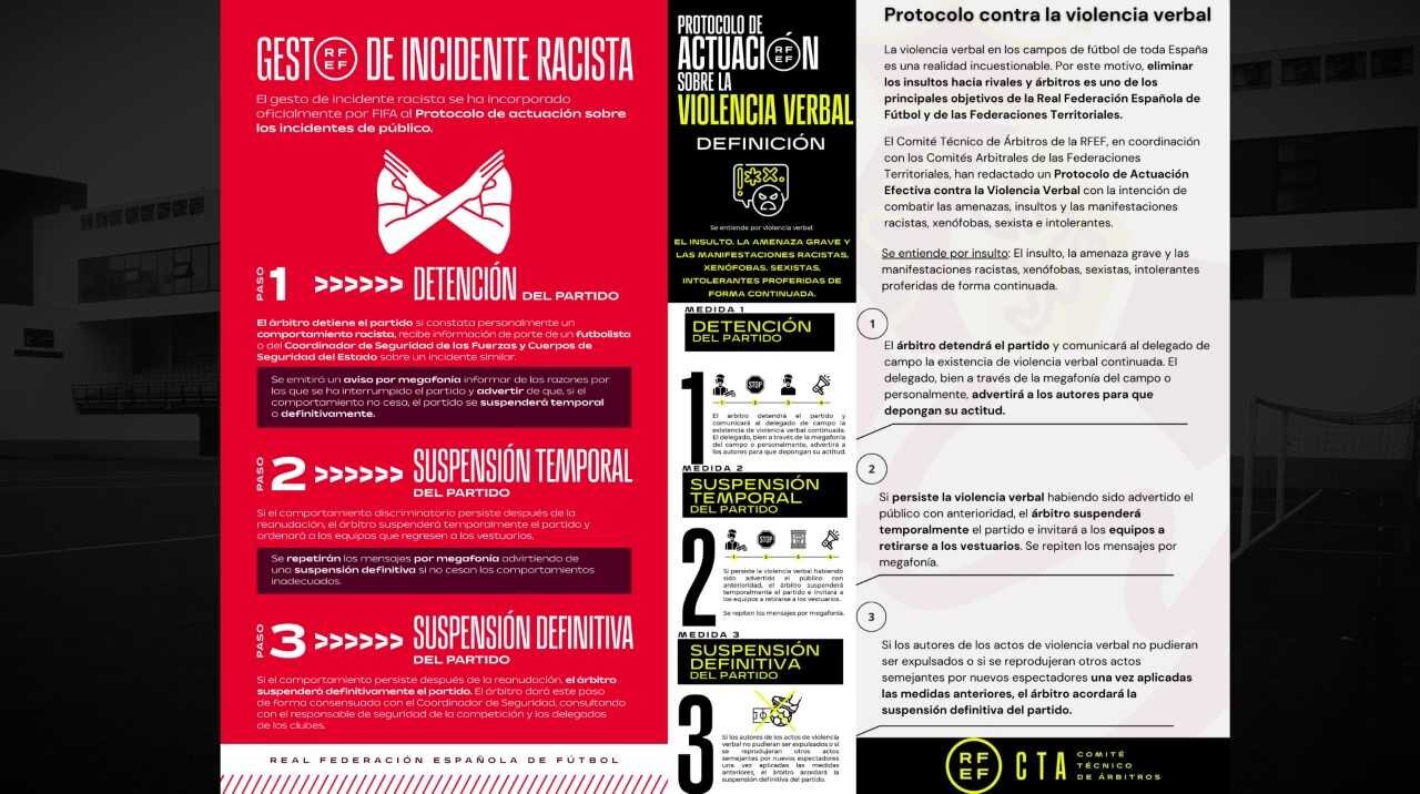 PROTOCOLO VIOLENCIA RACISMO