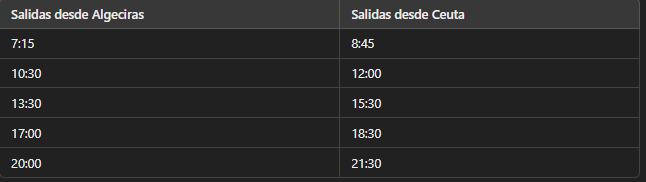 Captura de pantalla 2024-12-04 115055
