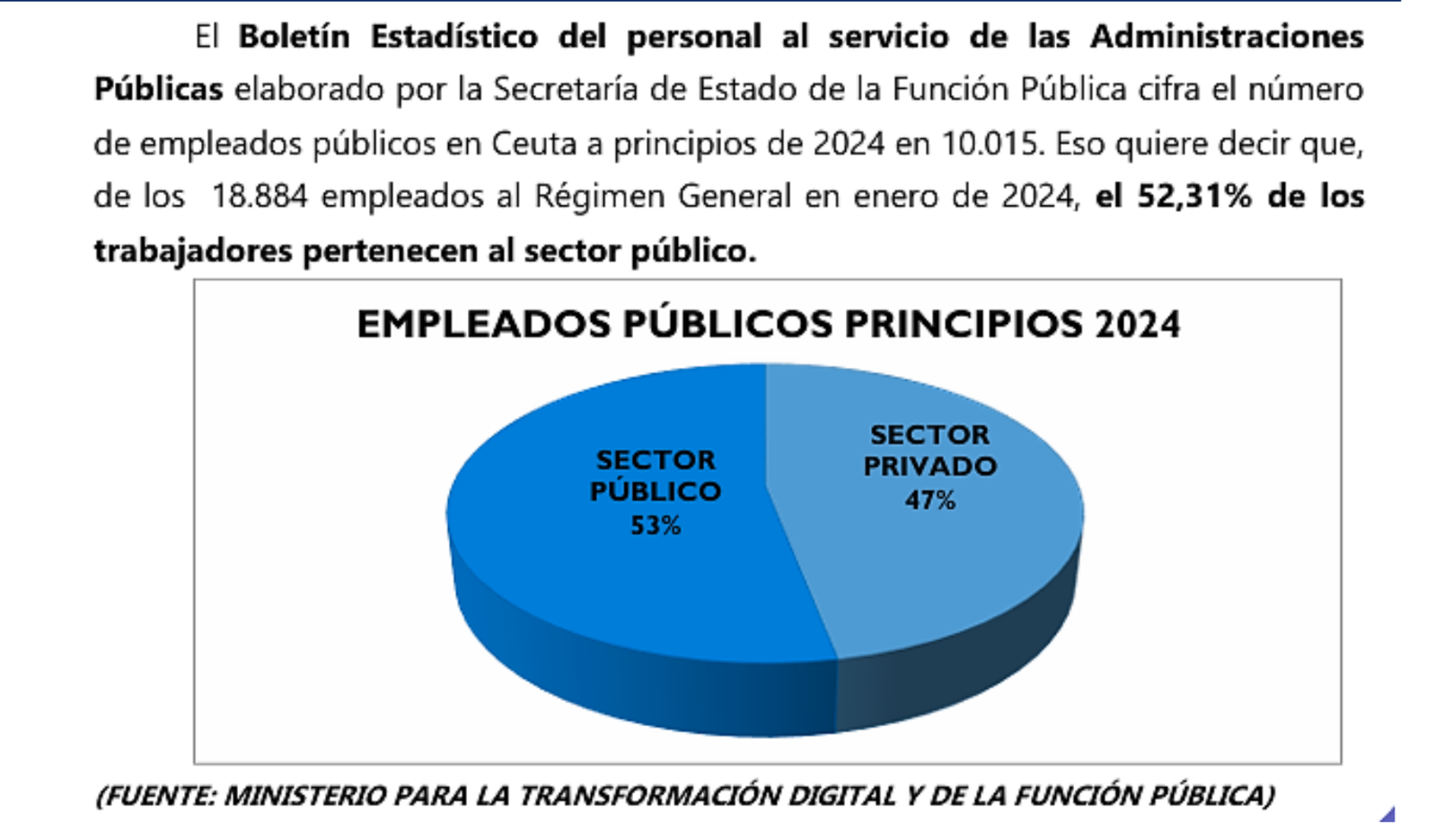 Captura de pantalla 2025-02-04 a las 9.16.01