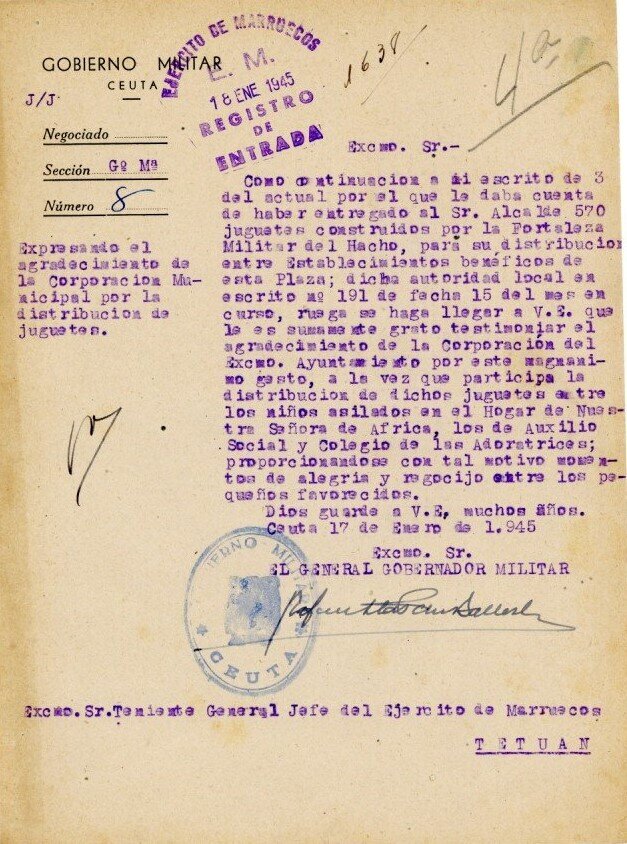 Instituciones de donación de Ceuta año 1945
