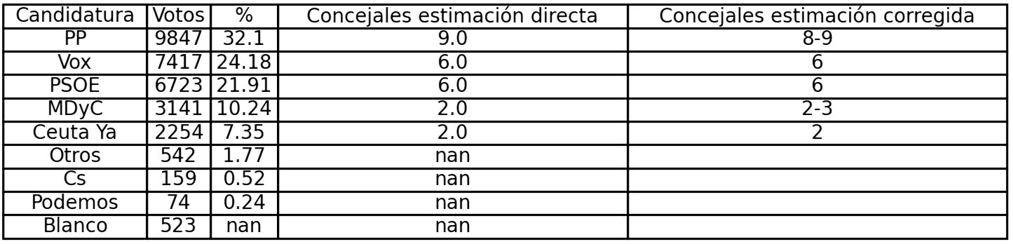 2421c9bd-694a-439c-9bdc-65d1d43c605e