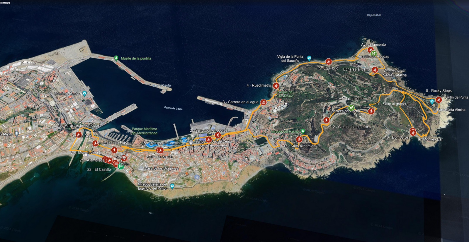 Recorrido de la 8 edición del Desafío de los 300