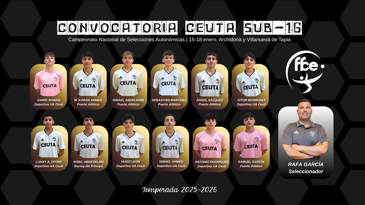 ceuta sub 15