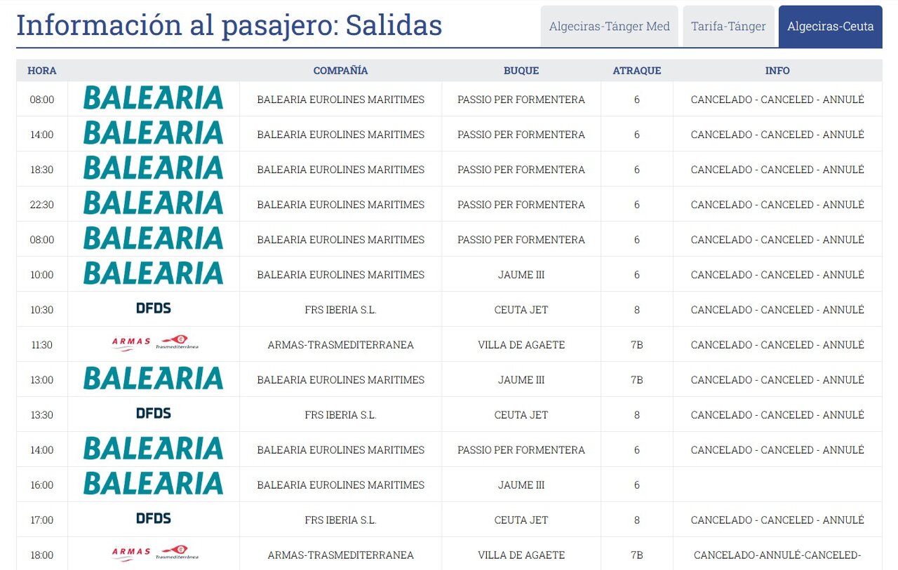 Panel de salidas del puerto de Algeciras