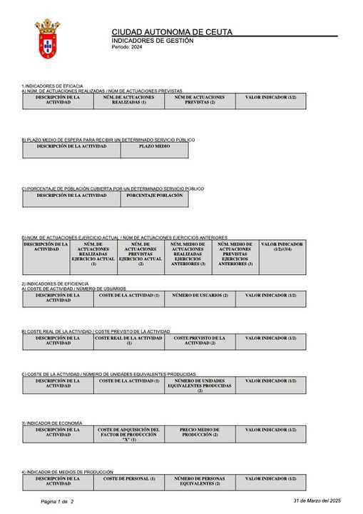indicadores de gestion cuentas 2024 en blanco